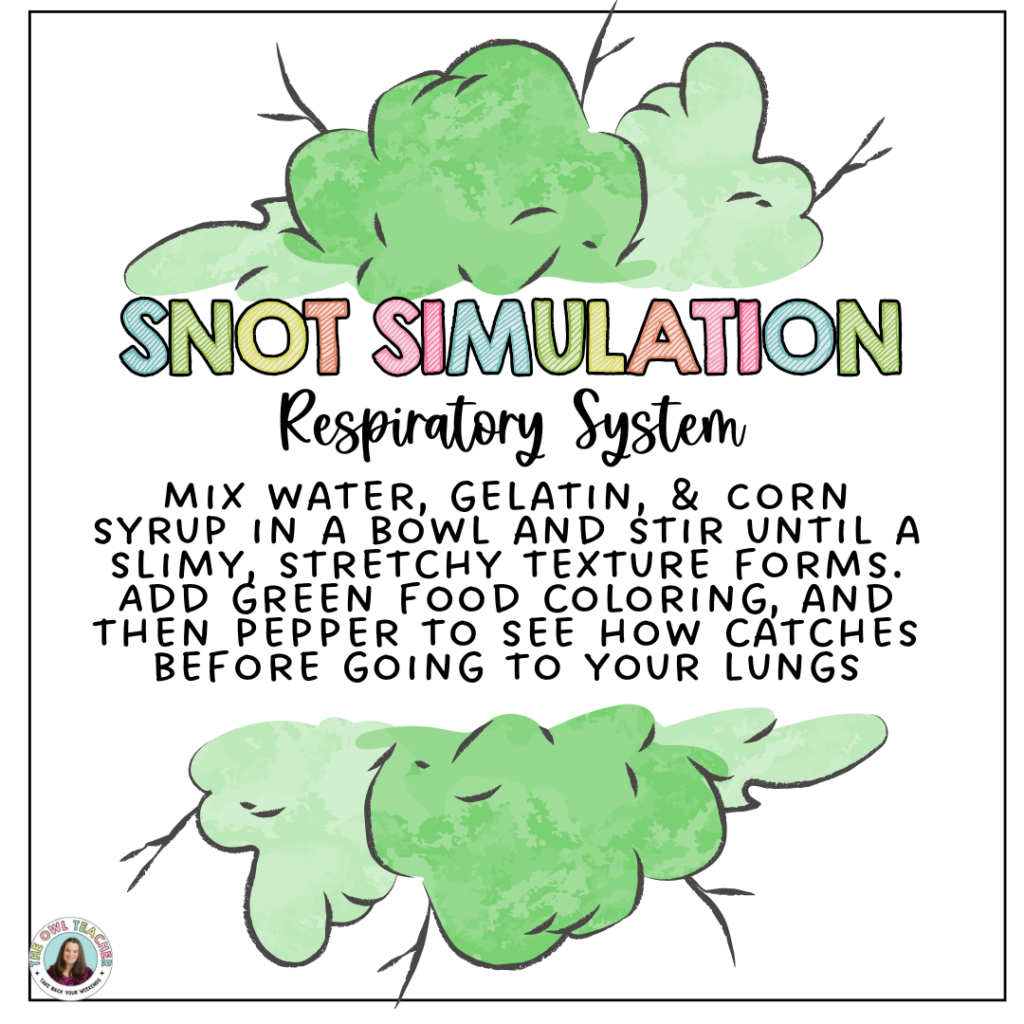 A white background with a green "fart" appearance in the middle and text coming out of that related to the post about gross human body activities.