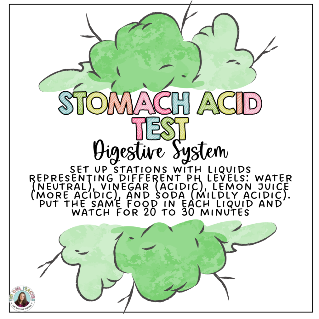 A white background with a green "fart" appearance in the middle and text coming out of that related to the post about gross human body activities.
