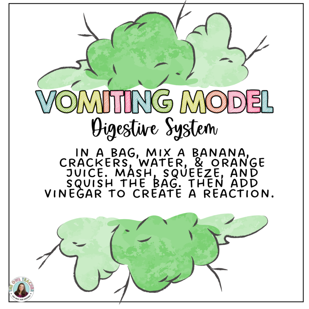 A white background with a green "fart" appearance in the middle and text coming out of that related to the post about gross human body activities.