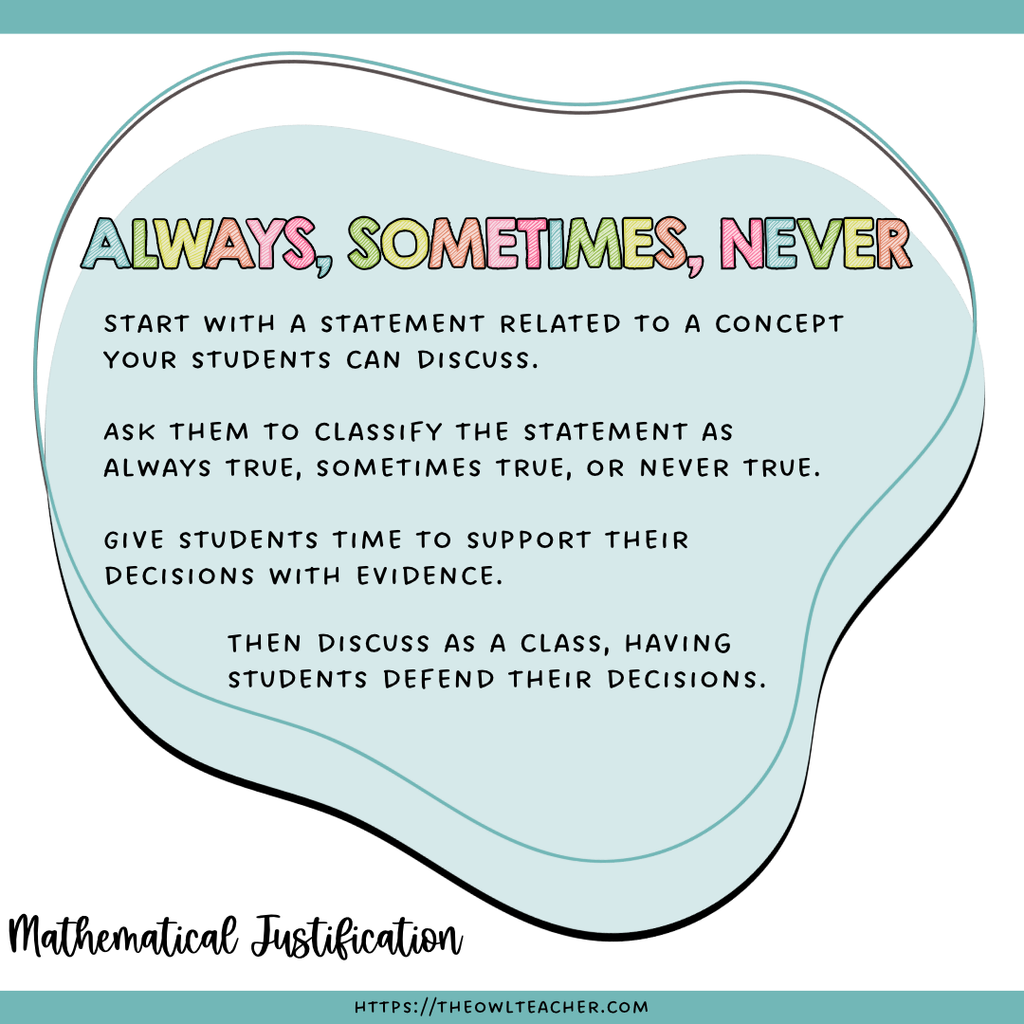 Help your students explain their thinking in math with these 4 ways to teach mathematical justification in 3rd, 4th, and 5th grade. Try Always, Sometimes, Never statements, visual models like fraction strips and number lines, error analysis, and comparing solution methods. Perfect for building math reasoning, math talk, and conceptual understanding in your upper elementary classroom. Includes ready-to-use prompts for math discussions.